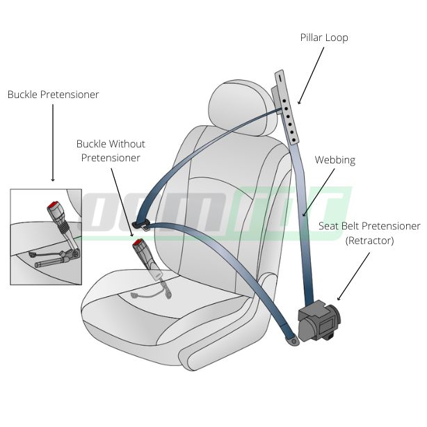 Seat Belt Repair Single Stage